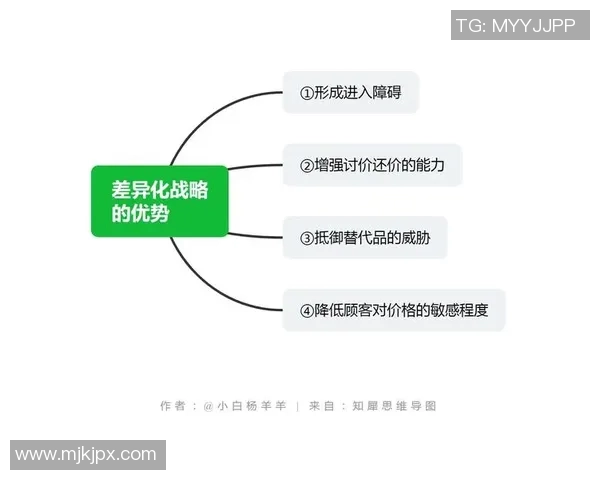 独家解析IG战术与对手的差异与优势分析